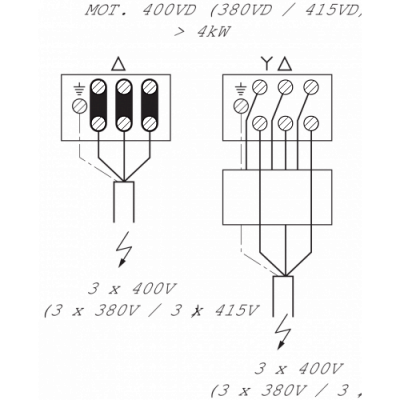 MVI802-3/16/E/3-380-50-2, Wilo