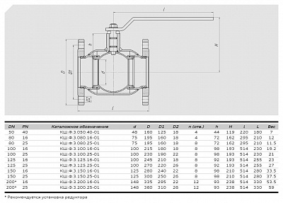 Кран шаровый КШФЗ DN100 PN16, ALSO